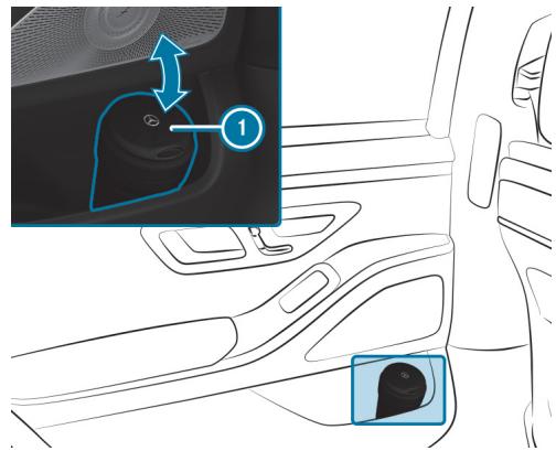 Mercedes-Benz Classe C (2024) - Utilisation du cendrier arrière - 1