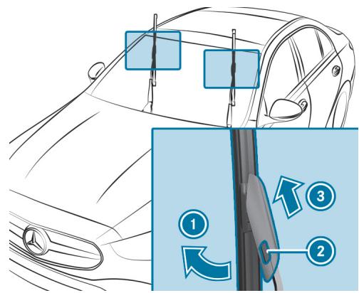 Mercedes-Benz Classe C (2024) - DÉPOSE DES BALAIS D'ESSUIE-GLACE (VARIANTE 1) - 2