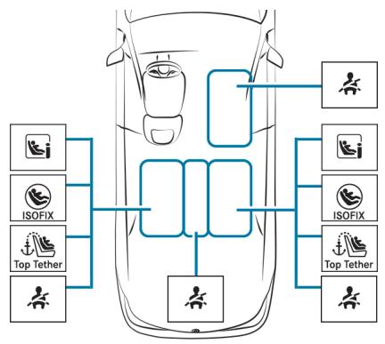 Mercedes-Benz Classe C (2024) - < L'essentiel en bref - 1