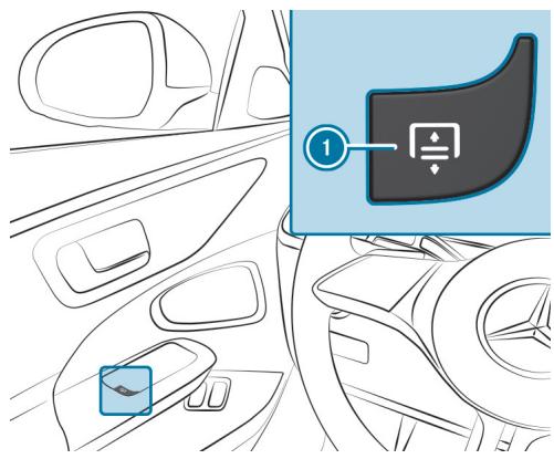 Mercedes-Benz Classe C (2024) - REMARQUE - 1
