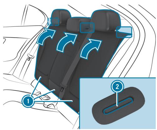Mercedes-Benz Classe C (2024) - REMARQUE - 2
