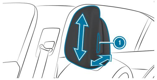 Mercedes-Benz Classe C (2024) - VÉHICULES ÉQUIPÉS DE SIÈGES À RÉGLAGE MANUEL ET ÉLECTRIQUE - 1