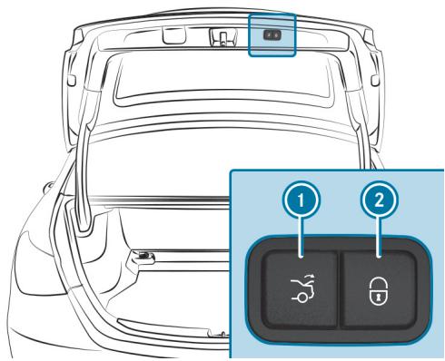 Mercedes-Benz Classe C (2024) - ATTENTION - 2