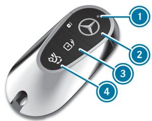 Mercedes-Benz Classe C (2024) - REMARQUE - 2