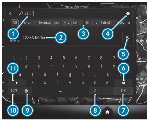 Mercedes-Benz Classe C (2024) - • Pour la recherche en ligne : - 2