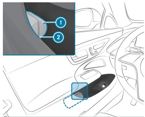 Mercedes-Benz Classe C (2024) - Retrait du gilet de sécurité - 1