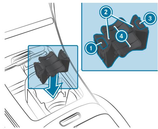 Mercedes-Benz Classe C (2024) - DÉPOSE DES LANGUETTES DU PORTE-GOBELET - 3