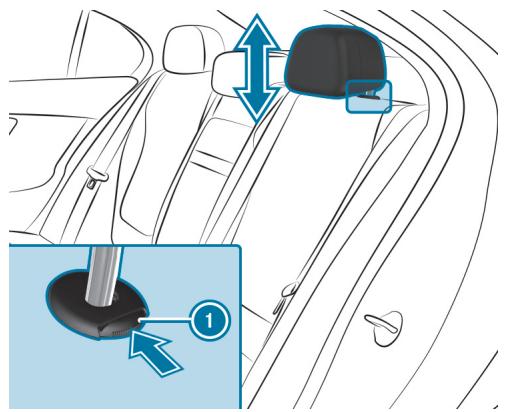 Mercedes-Benz Classe C (2024) - ATTENTION - 1