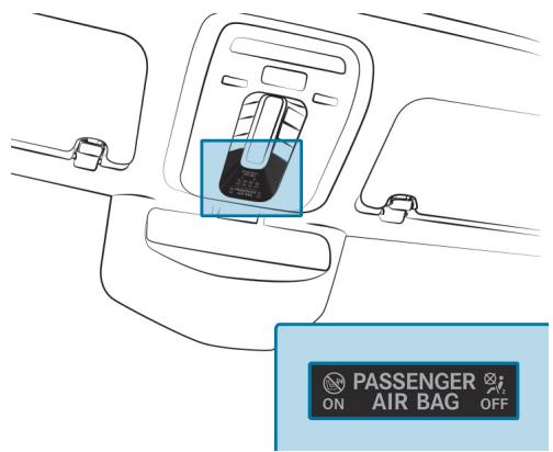 Mercedes-Benz Classe C (2024) - TENEZ IMPÉRATIVEMENT COMPTE DES INFORMATIONS SUIVANTES: - 1