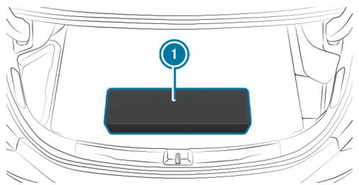 Mercedes-Benz Classe C (2024) - Vue d'ensemble de l'outillage de changement de roue pour les ybrides recareables - 1