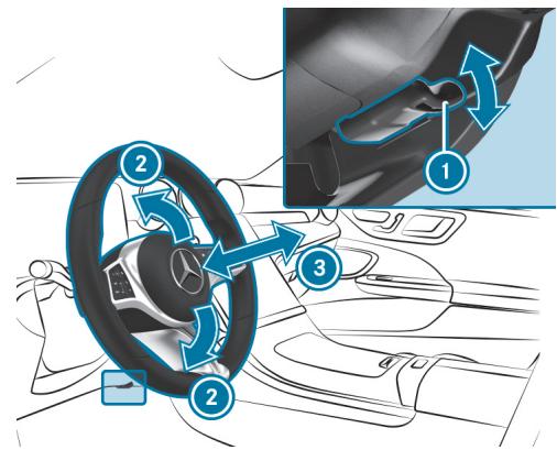 Mercedes-Benz Classe C (2024) - ATTENTION - 1