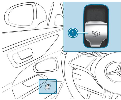 Mercedes-Benz Classe C (2024) - VÉHICULES ÉQUIPÉS DE LA FERMETURE CONFORT DU COUVERCLE DE COFFRE - 1