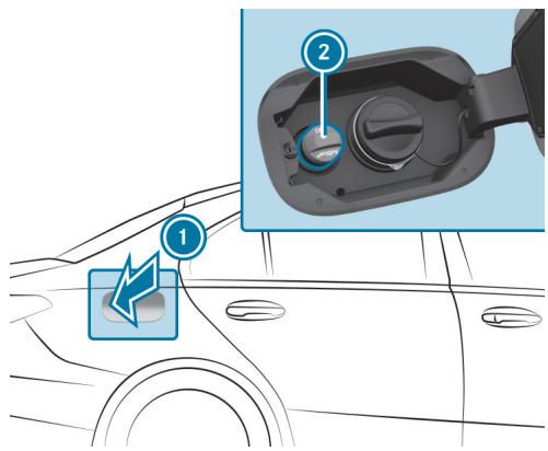 Mercedes-Benz Classe C (2024) - OUVERTURE DU BOUCHON DU RÉSERVOIR D'ADBLUE® - 1