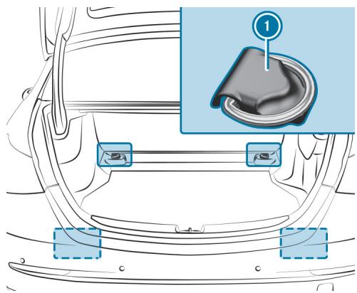 Mercedes-Benz Classe C (2024) - Vue d'ensemble des anneaux d'arrimage - 1