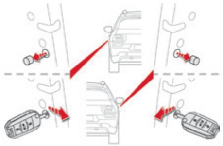 CITROEN C4 Cactus (2015-2018) - Porte conducteur (verrouillage/ déverrouillage) - 1