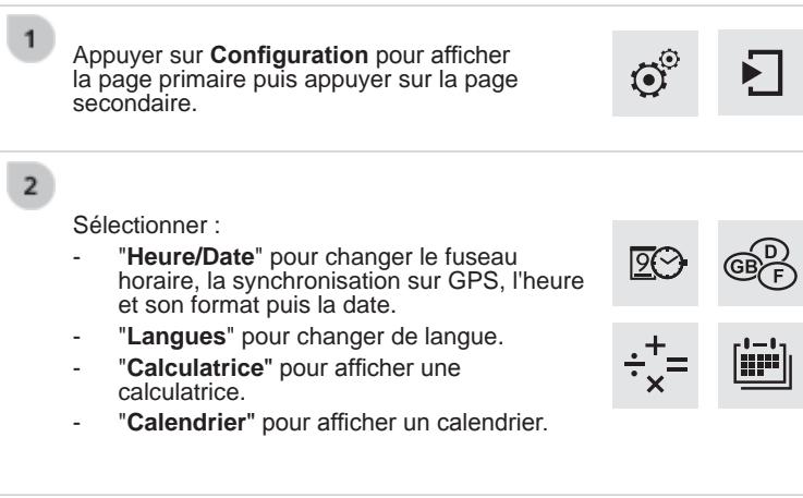 CITROEN C4 Cactus (2015-2018) - CONFIGURATION - 1
