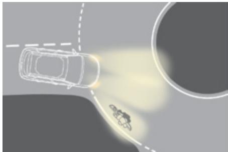 CITROEN C4 Cactus (2015-2018) - Éclairage statique d'intersection - 2