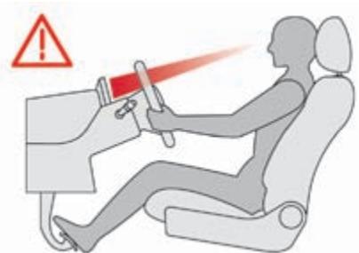 CITROEN C4 Cactus (2015-2018) - Position de conduite correcte - 1