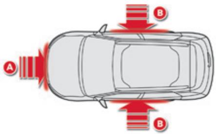 CITROEN C4 Cactus (2015-2018) - Activation - 1