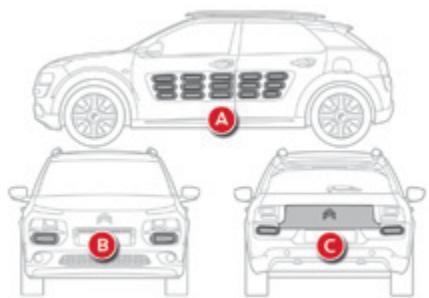 CITROEN C4 Cactus (2015-2018) - Protecions AIRBUMP® - 1