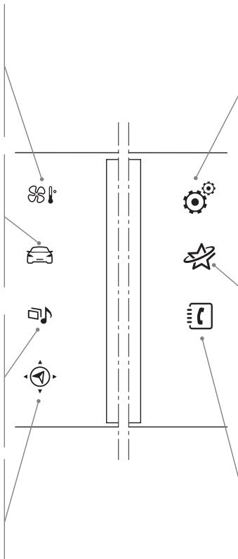 CITROEN C4 Cactus (2015-2018) - FONCTIONNEMENT GÉNÉRAL - 5