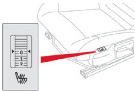 CITROEN C4 Cactus (2015-2018) - Sièges chauffants - 1