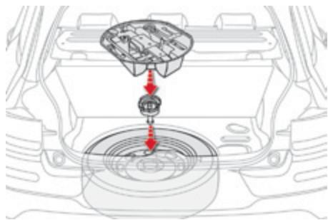 CITROEN C4 Cactus (2015-2018) - Retrait de la roue - 1