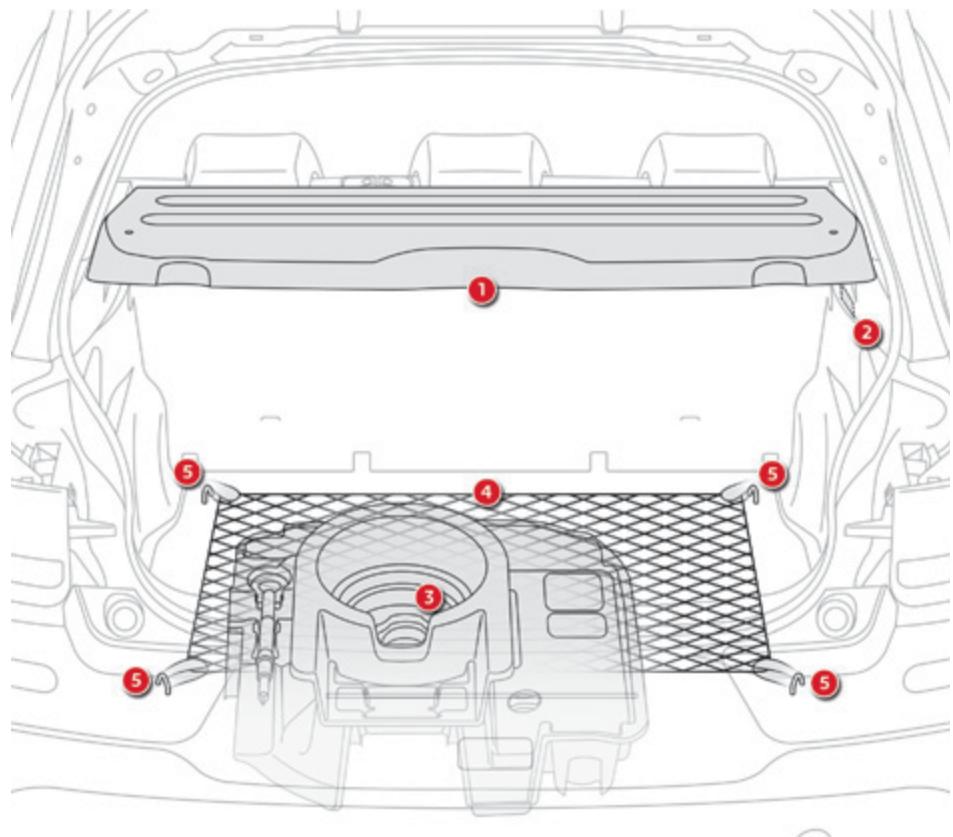 CITROEN C4 Cactus (2015-2018) - Aménagements du coffre - 1