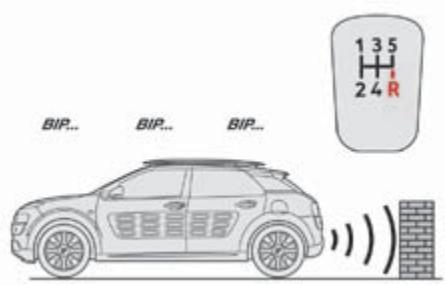 CITROEN C4 Cactus (2015-2018) - Aide au stationnement arrêté - 1