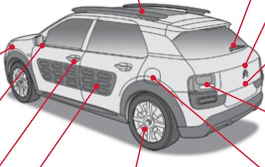 CITROEN C4 Cactus (2015-2018) - Accessoires 212-213 - 1