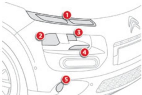 CITROEN C4 Cactus (2015-2018) - Feux avant - 1
