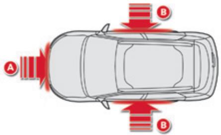 CITROEN C4 Cactus (2015-2018) - Les airbags ne fonctionnent pas contact coupé. - 1