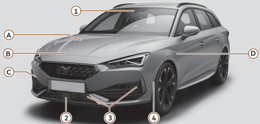 Cupra Leon 5D SPORTSTOURER (2020-2024) - Vue extérieure avant - 1
