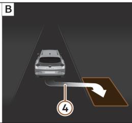 Cupra Leon 5D SPORTSTOURER (2020-2024) - Stationner avec le système de stationnement assisté - 2