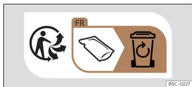Cupra Leon 5D SPORTSTOURER (2020-2024) - Recyclage des appareils électriques ou électroniques - 4