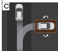 Cupra Leon 5D SPORTSTOURER (2020-2024) - Sélectionner un type de stationnement - 3