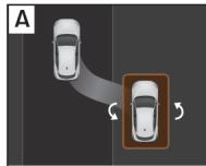 Cupra Leon 5D SPORTSTOURER (2020-2024) - Sélectionner un type de stationnement - 1