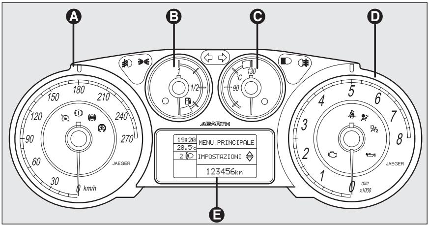 Abarth Punto (2012-2018) - COMBINÉ DE BORD - 1