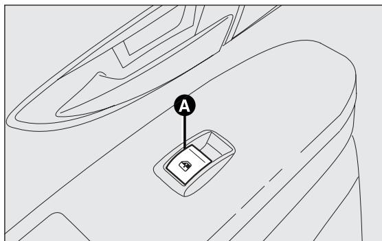 Abarth Punto (2012-2018) - Porte côté passager - 1