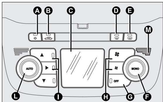 Abarth Punto (2012-2018) - COMMANDES fig. 35 - 1