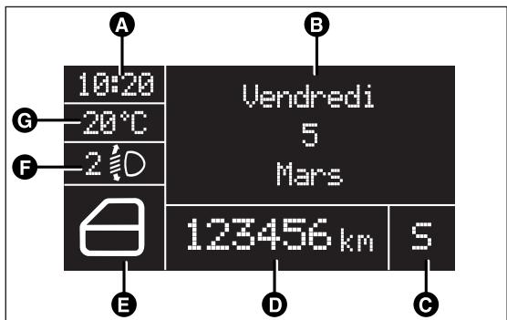 Abarth Punto (2012-2018) - ÉCRAN MULTIFONCTION RECONFIGURABLE - 1
