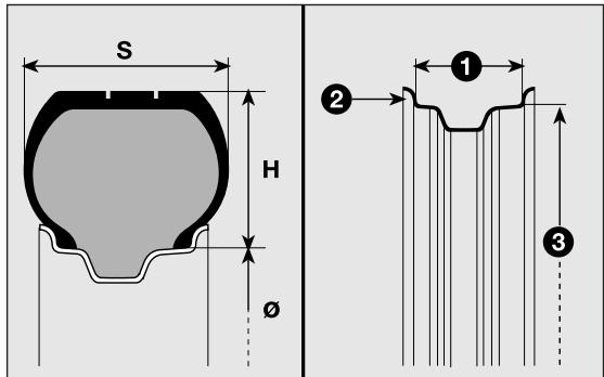 Abarth Punto (2012-2018) - Exemple : 205/45 R17" 88V - 1
