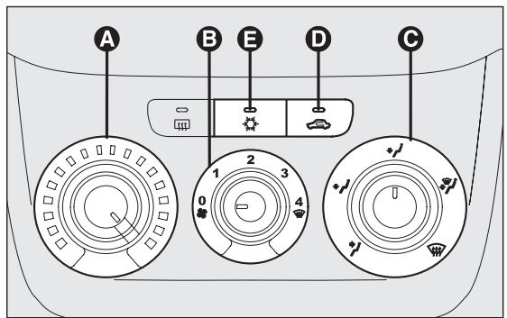 Abarth Punto (2012-2018) - Molette B pour l'activation/le réglage du ventilateur - 1