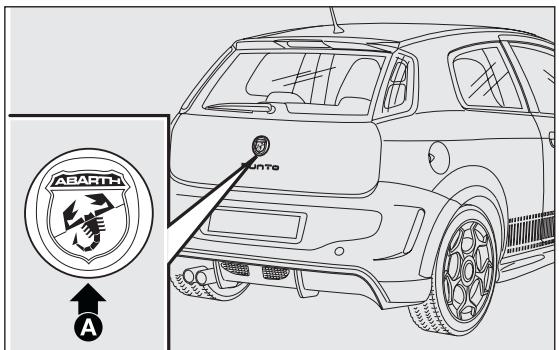 Abarth Punto (2012-2018) - OUVERTURE DU HAYON - 1