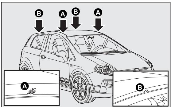Abarth Punto (2012-2018) - ATTENTION - 2