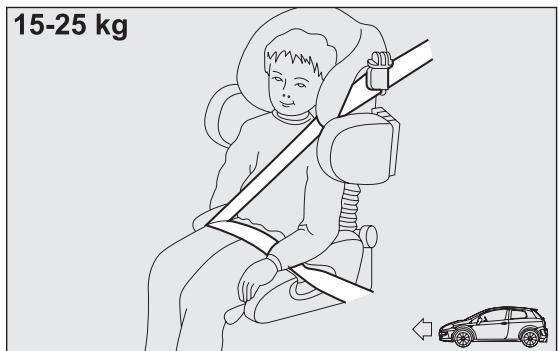 Abarth Punto (2012-2018) - ATTENTION - 1