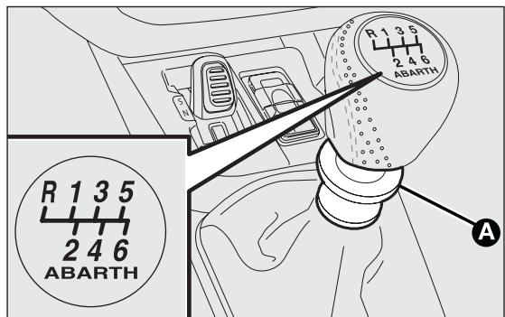 Abarth Punto (2012-2018) - UTILISATION DE LA BOÎTE DE VITESSES MANUELLE - 1