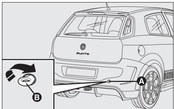 Abarth Punto (2012-2018) - LEVAGE DE LA VOITURE - 2