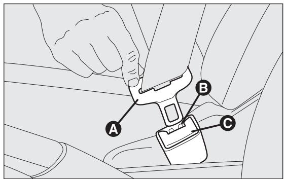 Abarth Punto (2012-2018) - UTILISATION DES CEINTURES DE SÉCURITÉ fig. 106 - 1