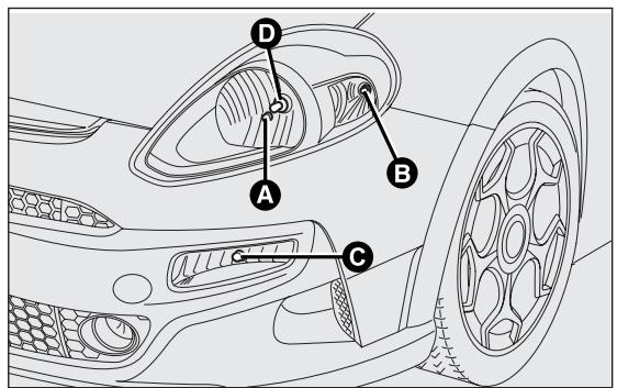 Abarth Punto (2012-2018) - GROUPES OPTIQUES AVANT fig. 136 - 1